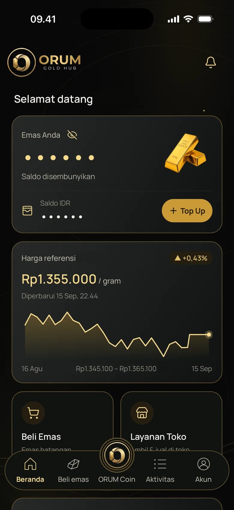 Beranda aplikasi ORUM dengan harga referensi emas dan grafiknya